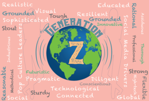 marketing to generation z