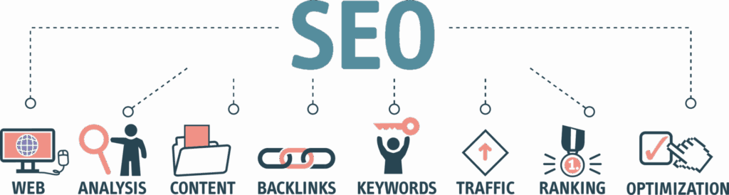 Search Engine Optimization (SEO) - DIY and Done For You Options 1 search engine optimization