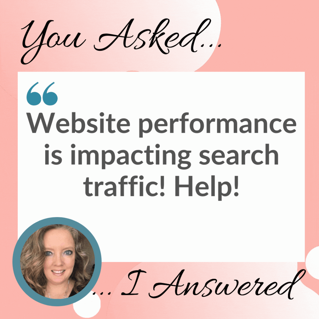 marketing question website performance